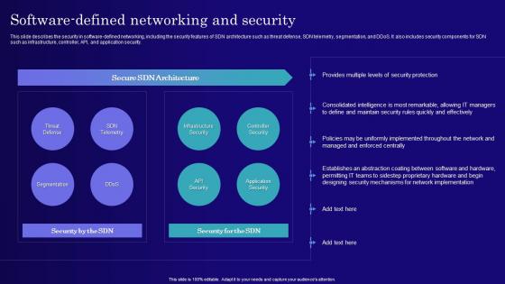Software Defined Networking And Security Software Defined Networking IT