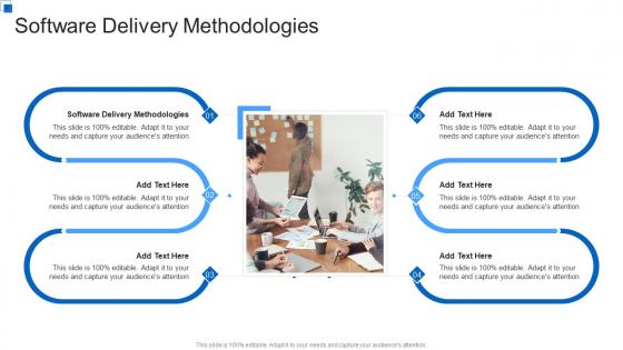 Software Delivery Methodologies In Powerpoint And Google Slides Cpb