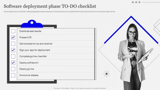Software Deployment Phase To Do Checklist Playbook Designing Developing Software