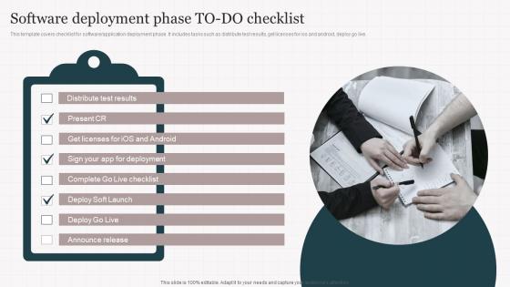 Software Deployment Phase To Do Checklist Playbook For Enterprise Software Firms