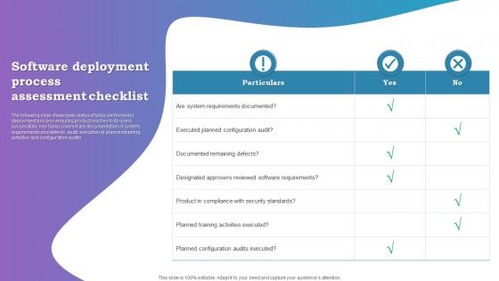Software Deployment Process Assessment Checklist