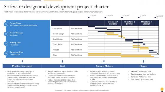 Software Design And Development Project Charter Agile Playbook For Software Designers