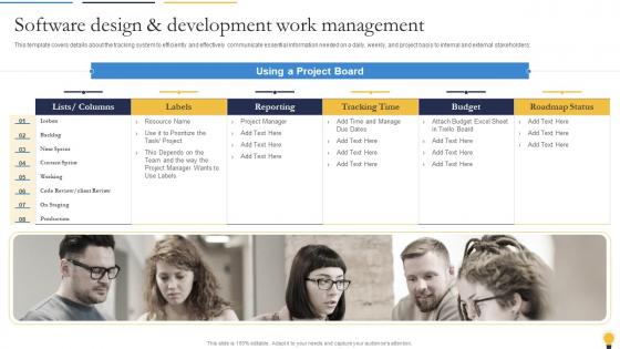 Software Design And Development Work Management Agile Playbook For Software Designers