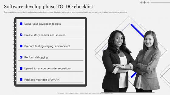 Software Develop Phase To Do Checklist Playbook Designing Developing Software