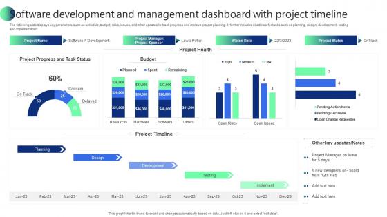 Software Development And Management Dashboard With Project Timeline