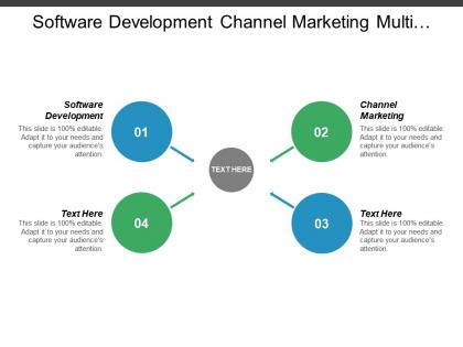 Software development channel marketing multi channel marketing business framework cpb