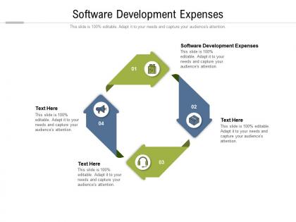 Software development expenses ppt powerpoint presentation portfolio background cpb