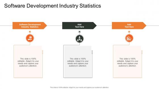 Software Development Industry Statistics In Powerpoint And Google Slides Cpb