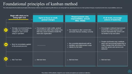 Software Development Methodologies Foundational Principles Of Kanban Method