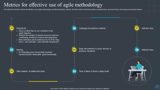Software Development Methodologies Metrics For Effective Use Of Agile Methodology