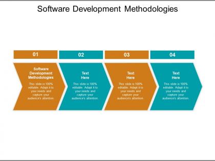 Software development methodologies ppt powerpoint presentation infographics cpb