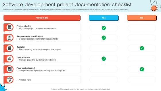 Software Development Project Documentation Checklist