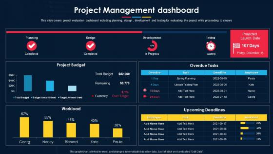 Software Development Project Plan Project Management Dashboard