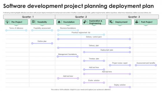 Software Development Project Planning Deployment Plan