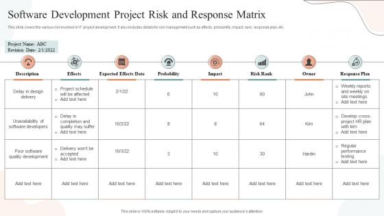 Software Development Project Risk And Response Matrix