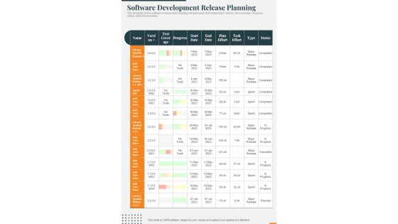 Software Development Release Planning One Pager Sample Example Document