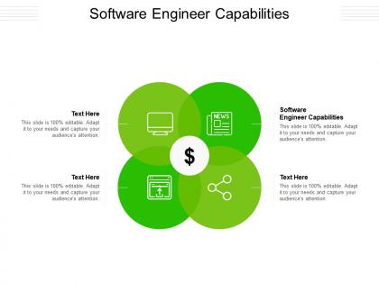 Software engineer capabilities ppt powerpoint presentation gallery topics cpb