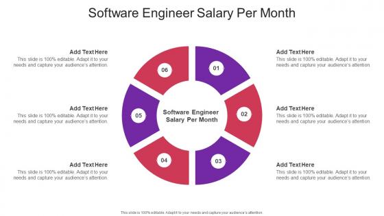 Software Engineer Salary Per Month In Powerpoint And Google Slides Cpb