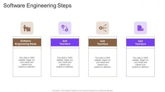 Software Engineering Steps In Powerpoint And Google Slides Cpb