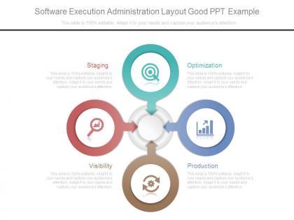Software execution administration layout good ppt example