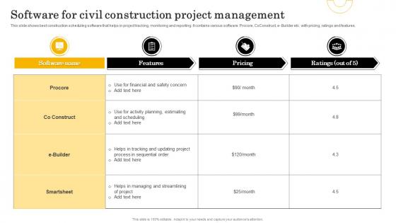 Software For Civil Construction Project Management