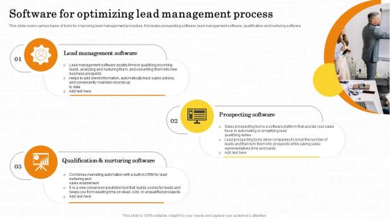 Software For Optimizing Lead Management Process Maximizing Customer Lead Conversion Rates