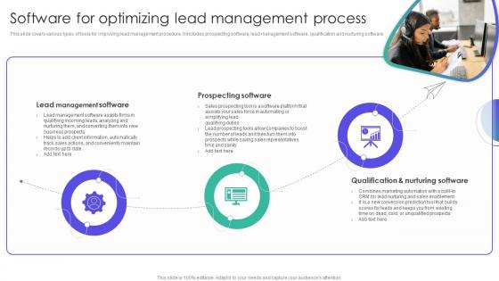 Software For Optimizing Lead Management Process Strategies For Managing Client Leads