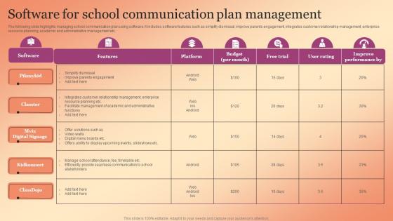Software For School Communication Plan Management