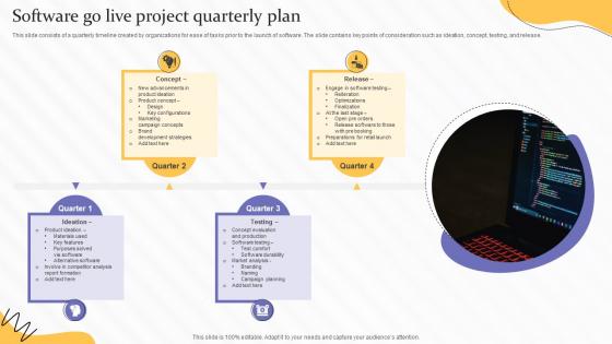 Software Go Live Project Quarterly Plan