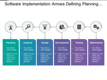 Software implementation arrows defining planning design and maintenance