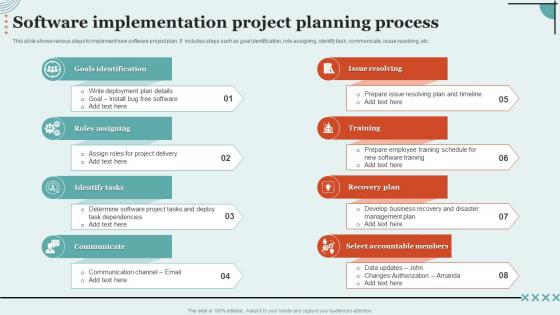 Software Implementation Project Planning Process