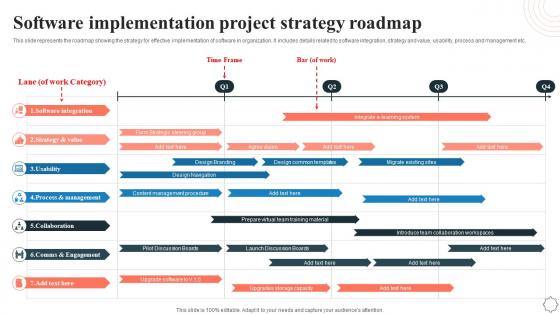 Free Project Roadmap - Slide Team