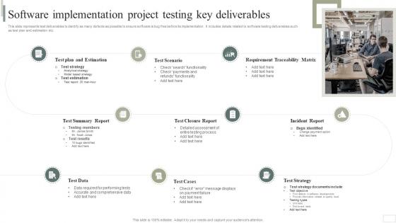 Software Implementation Project Testing Key Deliverables Business Software Deployment Strategic