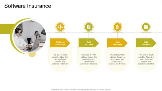 Software Insurance In Powerpoint And Google Slides Cpb