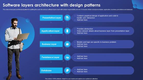 Software Layers Architecture With Design Patterns