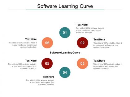 Software learning curve ppt powerpoint presentation inspiration summary cpb