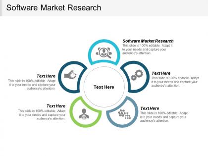 Software market research ppt powerpoint presentation infographic template grid cpb