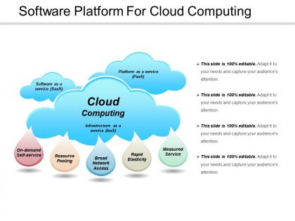 Software platform for cloud computing powerpoint images