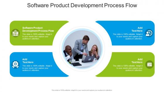 Software Product Development Process Flow In Powerpoint And Google Slides Cpb