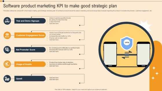 Software Product Marketing KPI To Make Good Strategic Plan