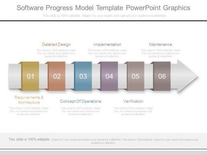 Software progress model template powerpoint graphics