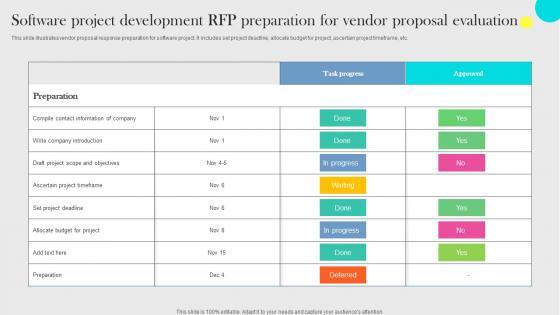 Software Project Development RFP Preparation For Vendor Proposal Evaluation