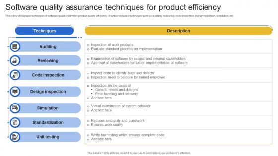 Software Quality Assurance Techniques For Product Efficiency