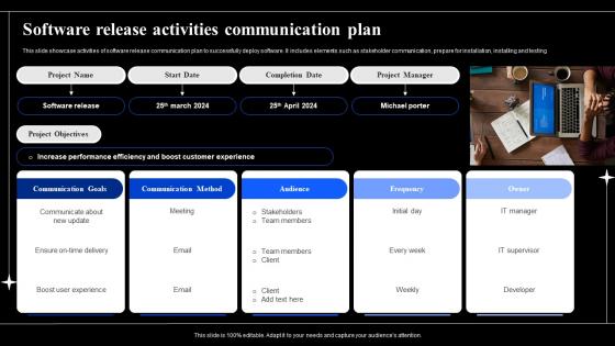 Software Release Activities Communication Plan