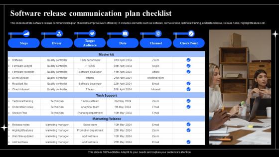 Software Release Communication Plan Checklist