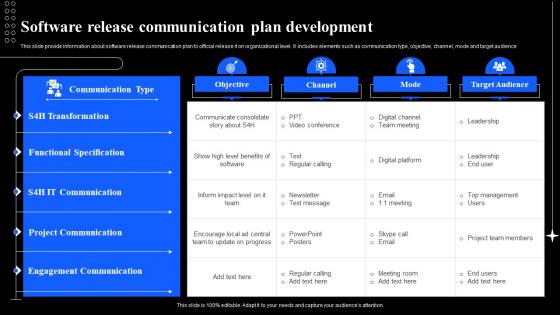 Software Release Communication Plan Development