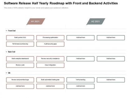 Software release half yearly roadmap with front and backend activities