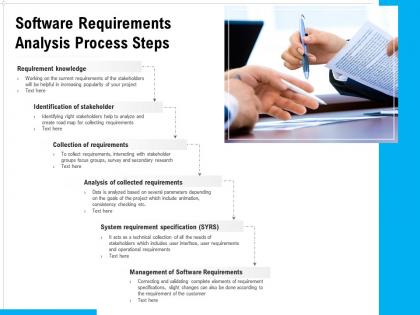 Software requirements analysis process steps