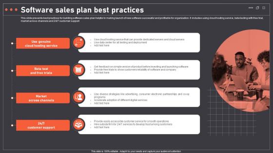 Software Sales Plan Best Practices