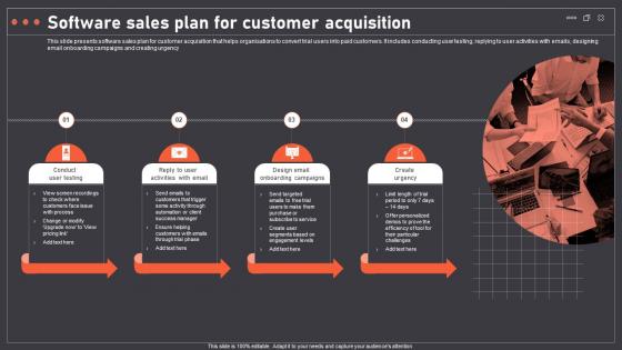 Software Sales Plan For Customer Acquisition